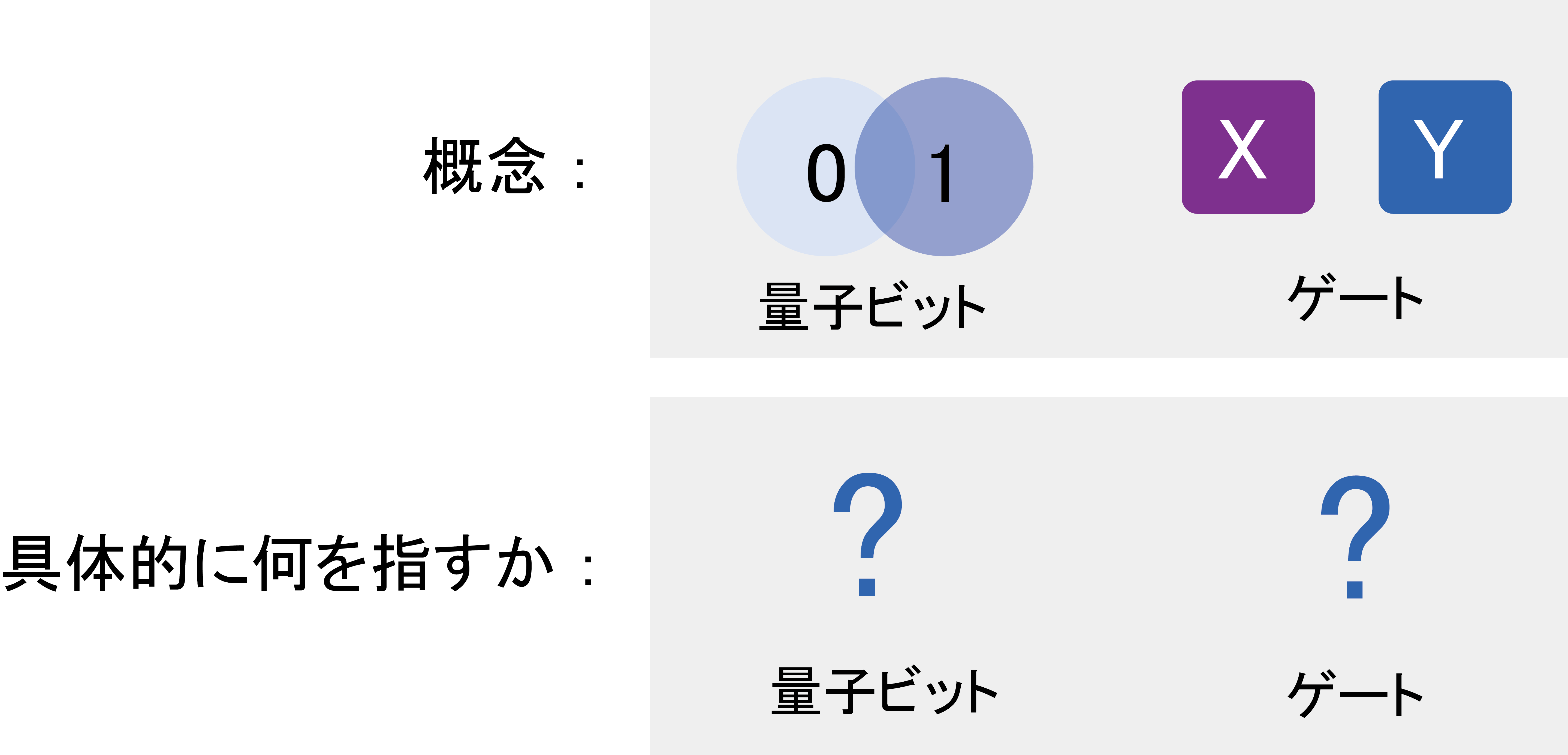../../_images/%E7%89%A9%E7%90%86%E7%9A%84%E5%AE%9F%E8%A3%85.png